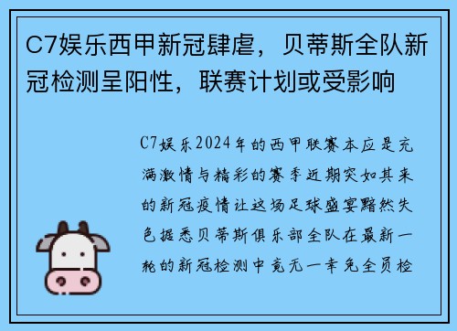 C7娱乐西甲新冠肆虐，贝蒂斯全队新冠检测呈阳性，联赛计划或受影响